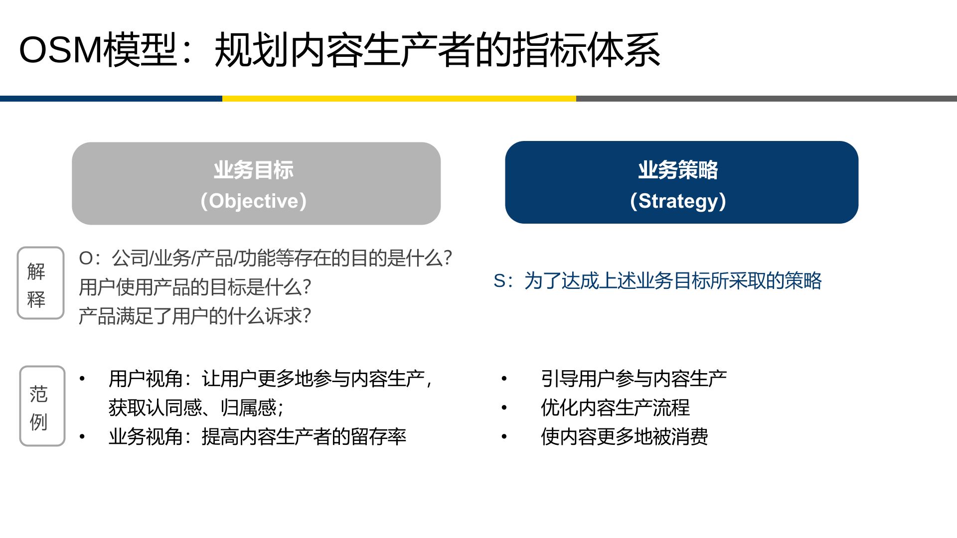 超级产品经理