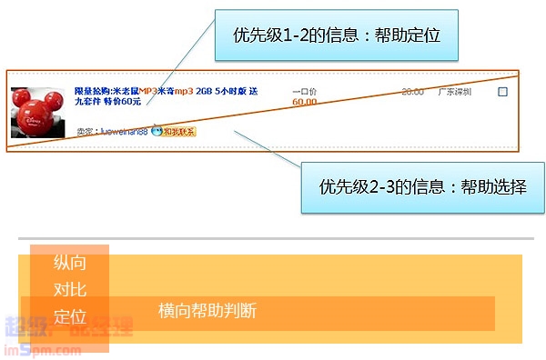 产品经理