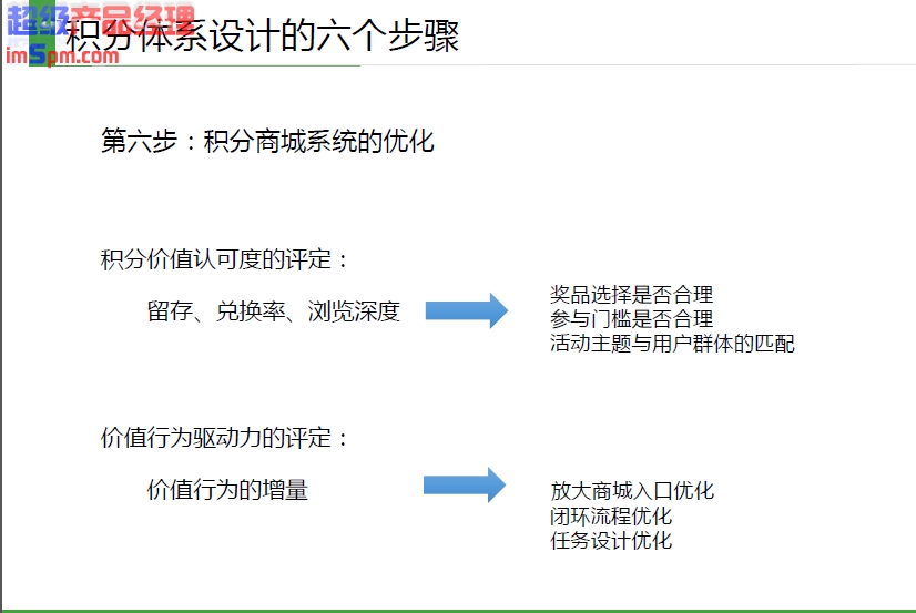 产品经理