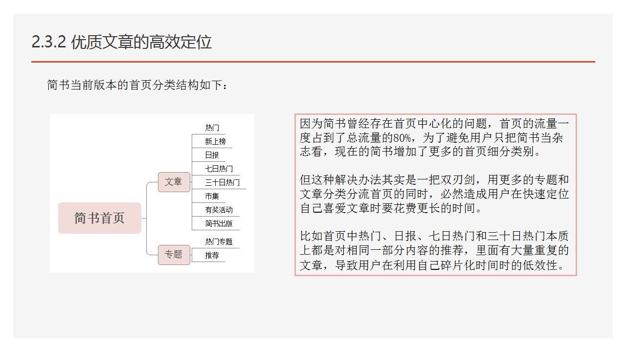 产品经理