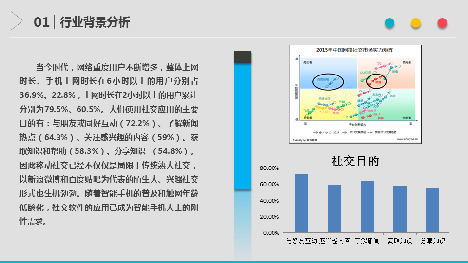 产品经理