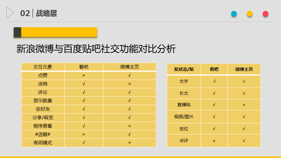 产品经理