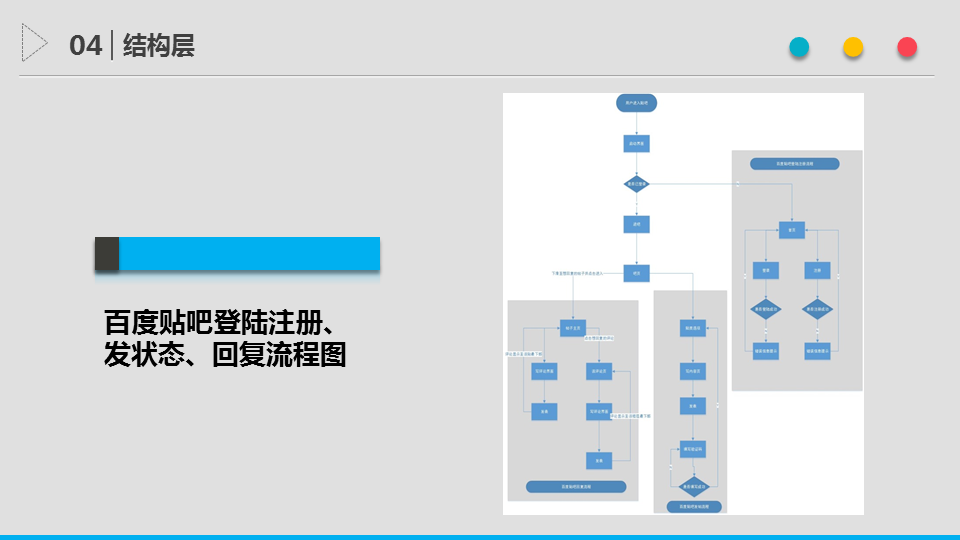 产品经理