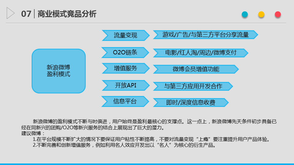 产品经理