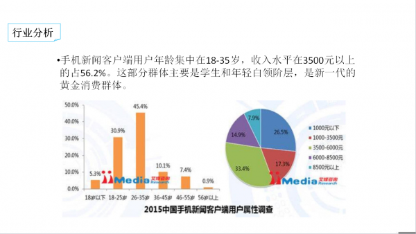 产品经理