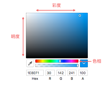 UI设计