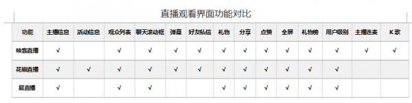 超级产品经理