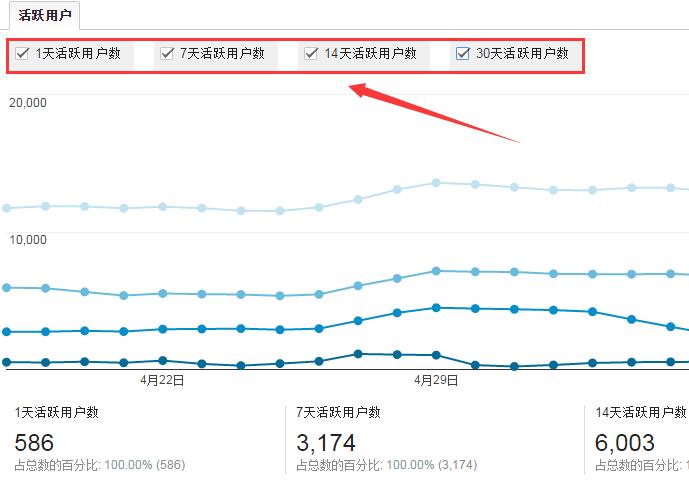 产品经理