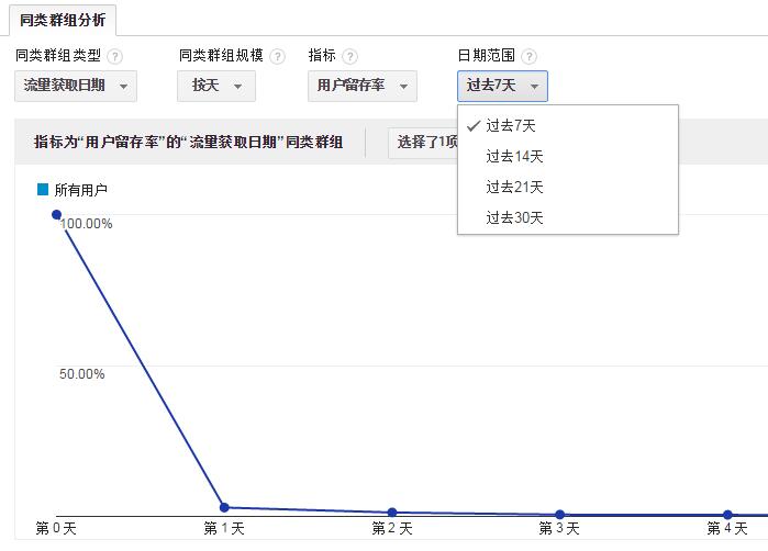 产品经理