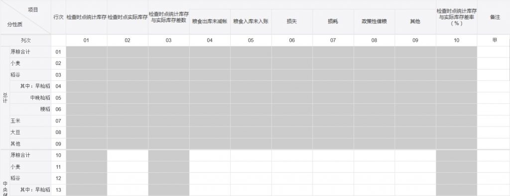 产品经理