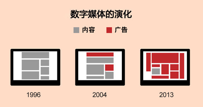 产品经理