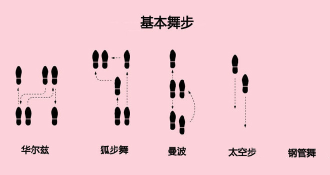 产品经理