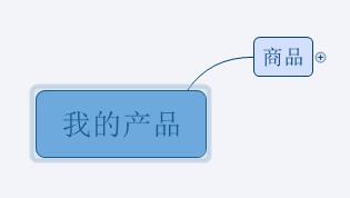 超级产品经理