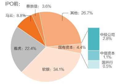 产品经理