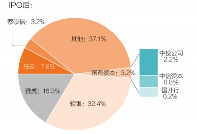 产品经理