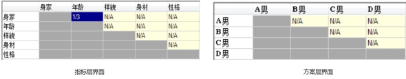 产品经理