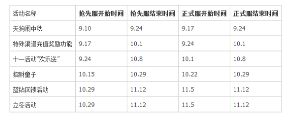 产品经理