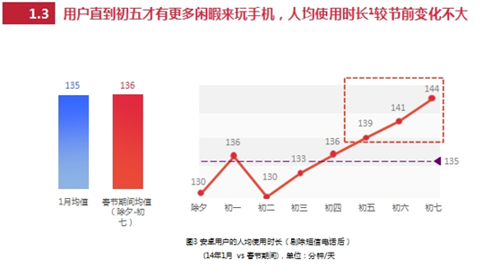 产品经理