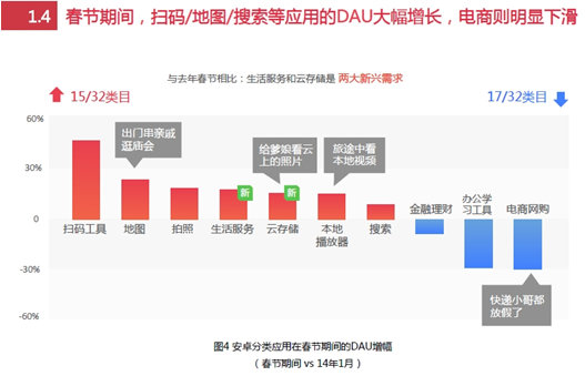 产品经理