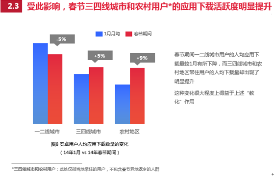 产品经理