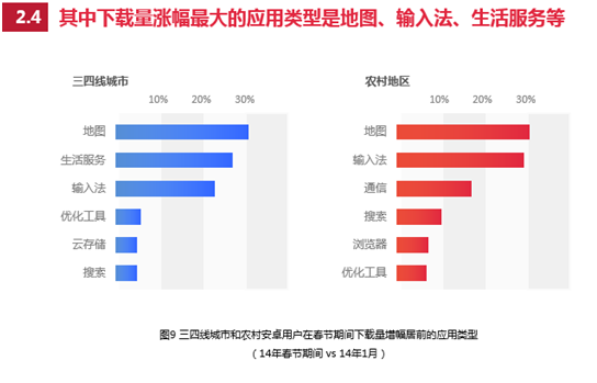 产品经理