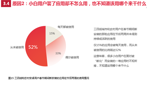 产品经理