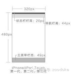 产品经理