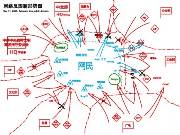 产品经理