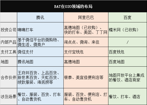 产品经理