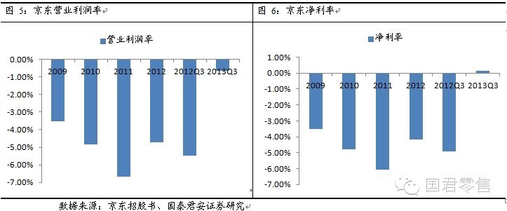 产品经理