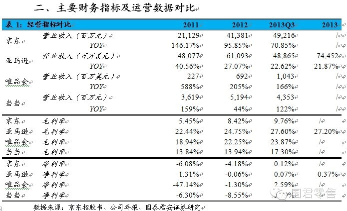 产品经理