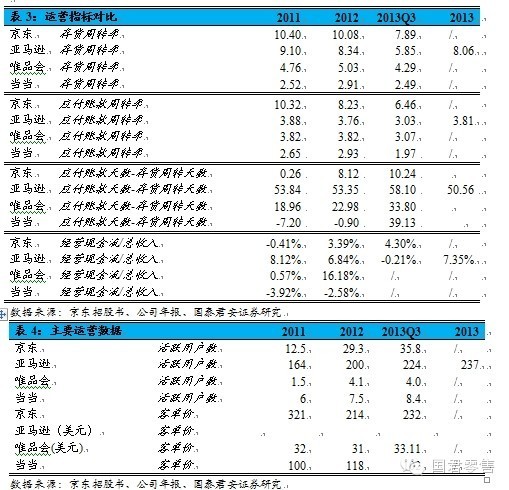 产品经理