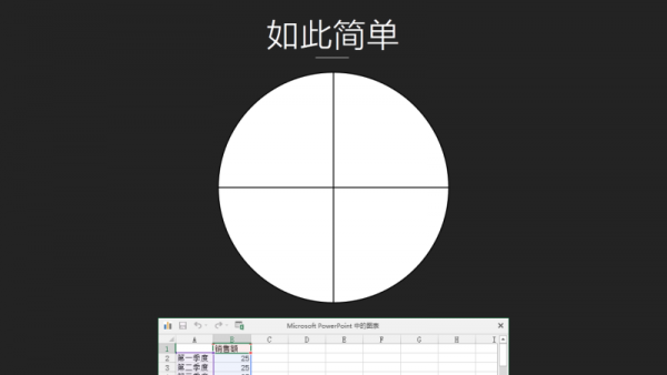 超级产品经理