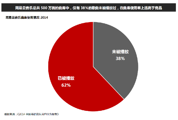 产品经理