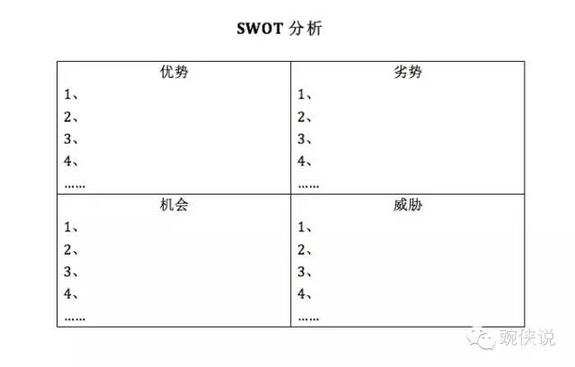 产品经理