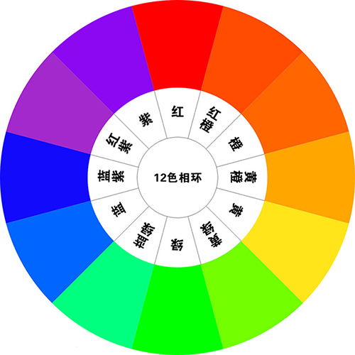 产品经理