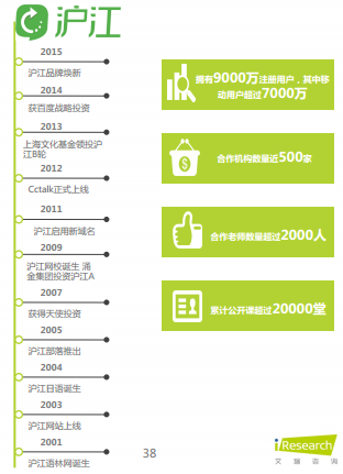 产品经理