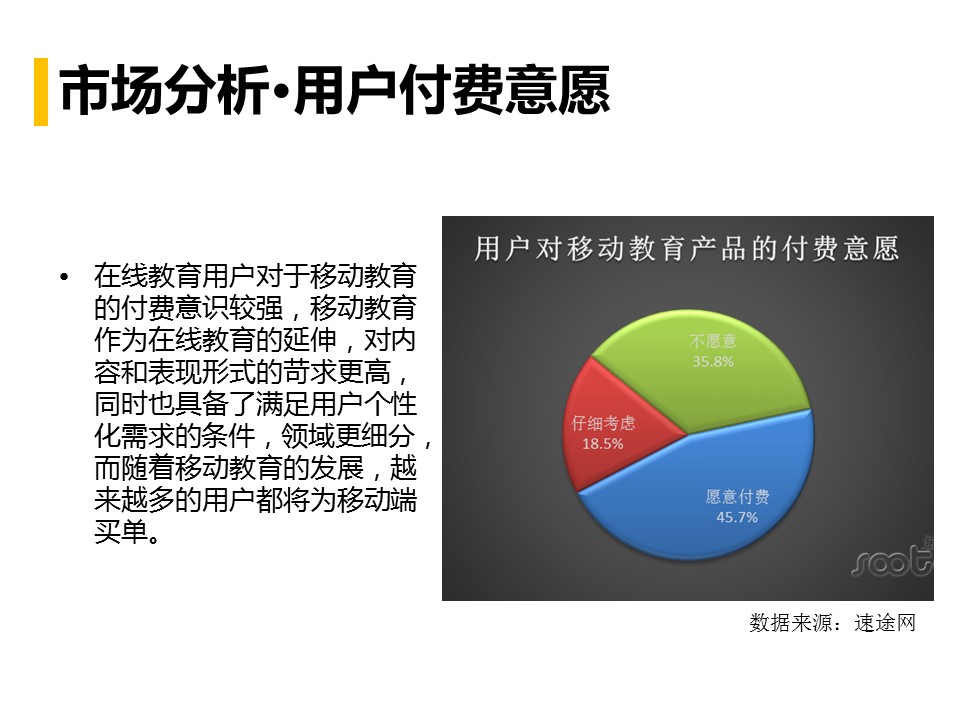 产品经理