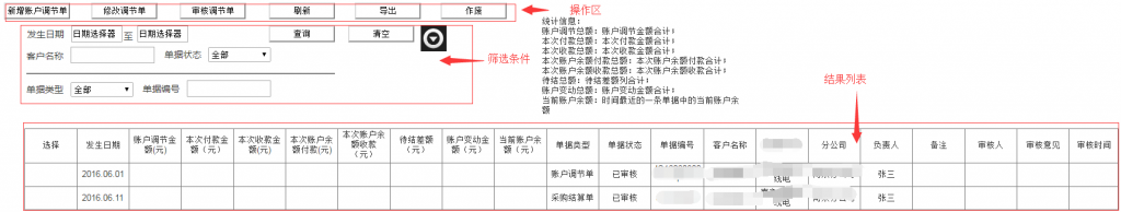 产品经理