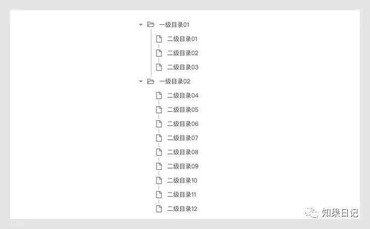 B端通用组件使用法则（二）-表格、树形控件