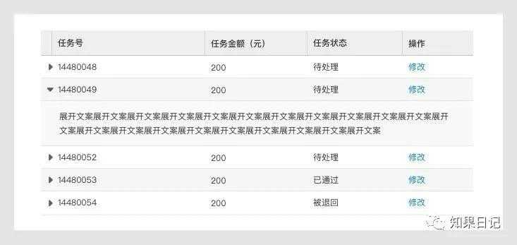 B端通用组件使用法则（二）-表格、树形控件