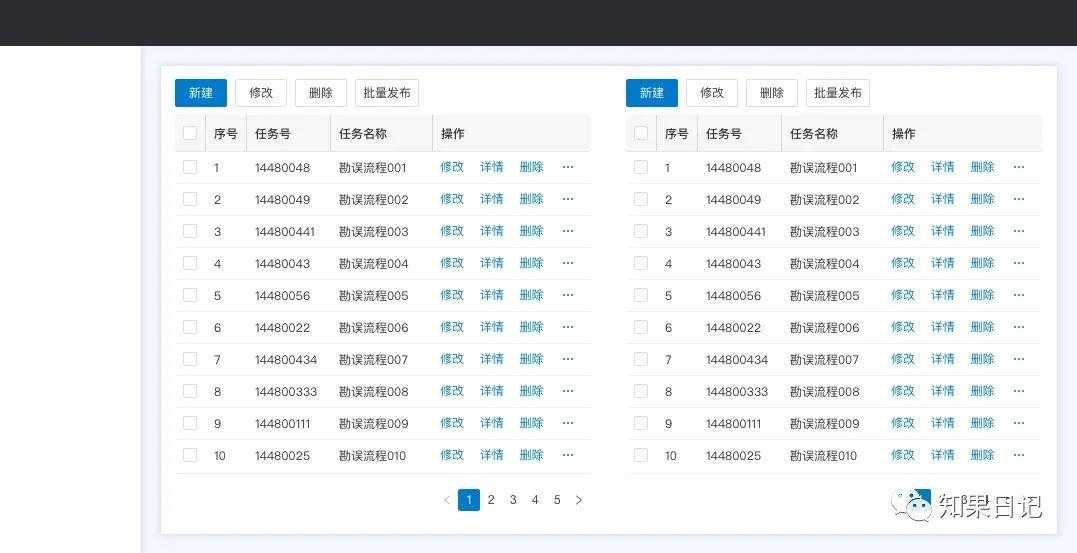 B端通用界面设计法则-Dashboard、表格页、表单页、详情页