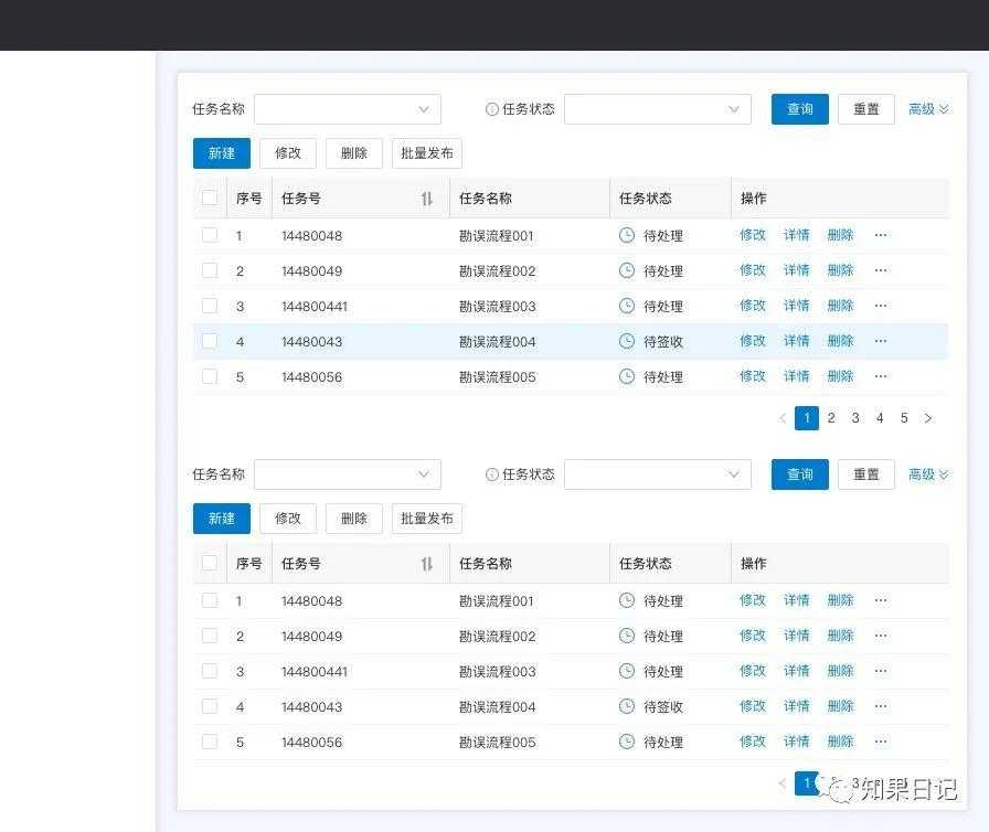 B端通用界面设计法则-Dashboard、表格页、表单页、详情页