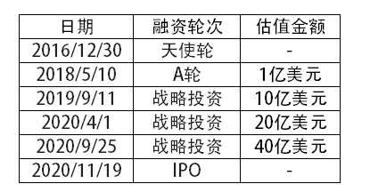 超级产品经理