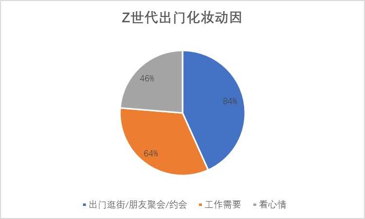 超级产品经理