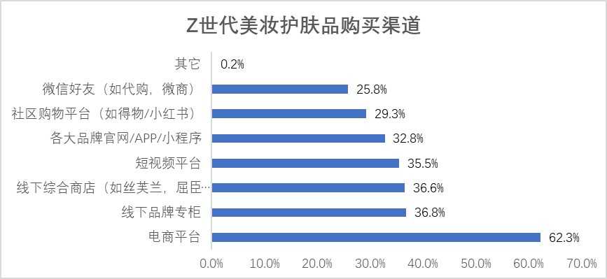 超级产品经理