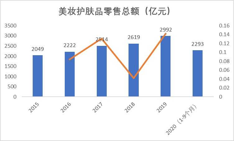 超级产品经理