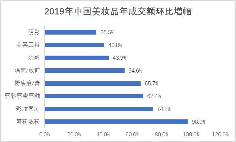 超级产品经理