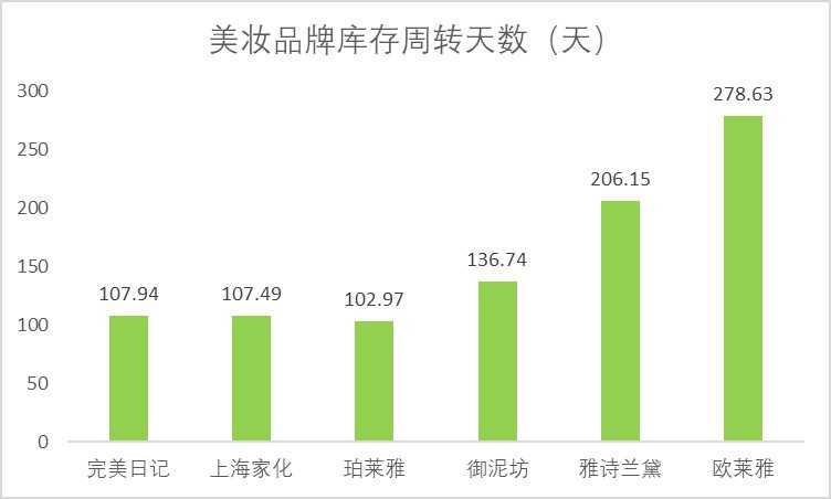 超级产品经理