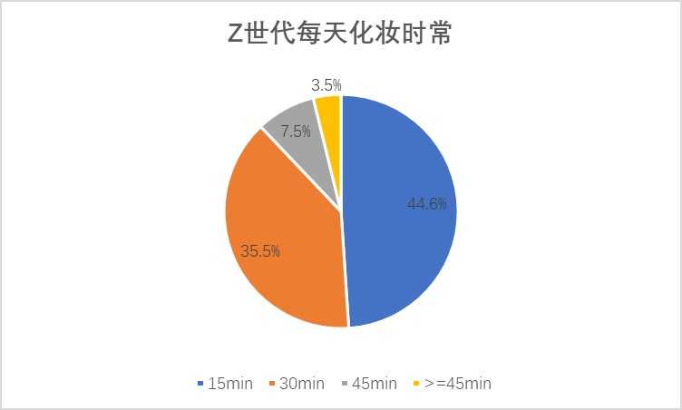 超级产品经理